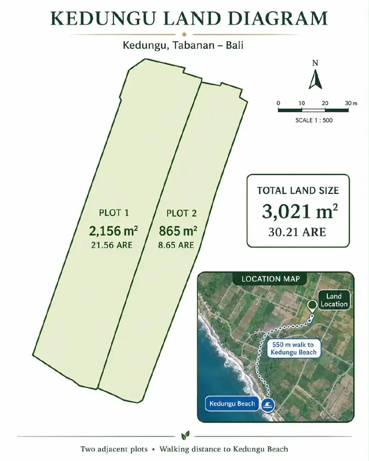 Land Plots in Kedungu, Bali